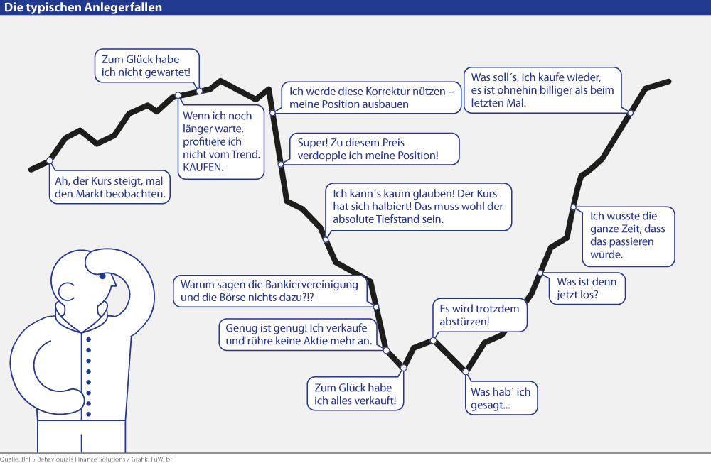 Nordex vor einer Neubewertung 1027280