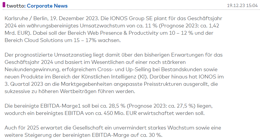 IONOS Group SE 1403210