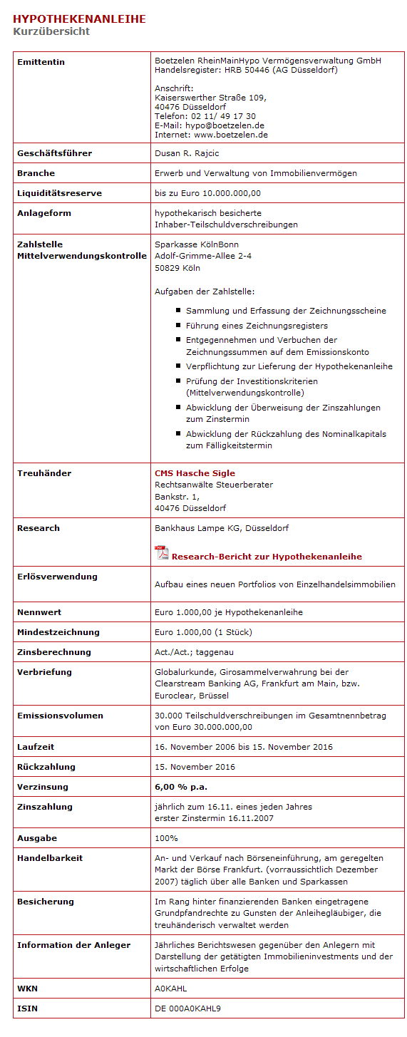 Hohe Gewinne ohne Risiko ? 65218