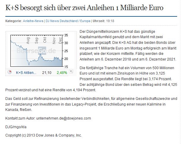 K+S: 70 Euro und mehr sind drin 670114