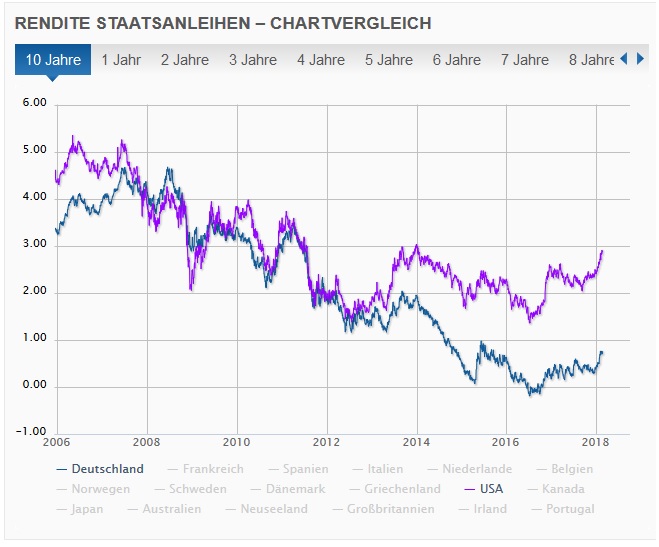 Akis Looserbude 1042102