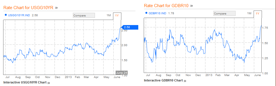 Der USA Bären-Thread 618387