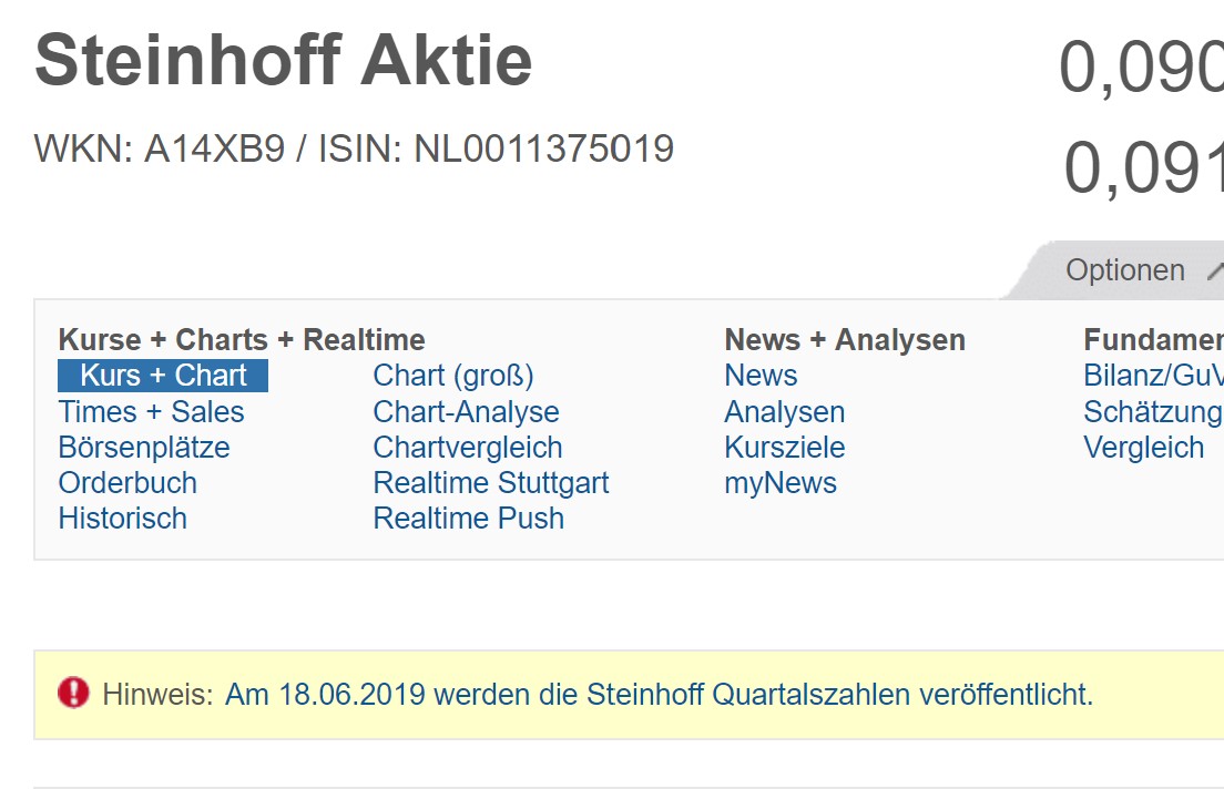 STEINHOFF International an die Tickers 1118178