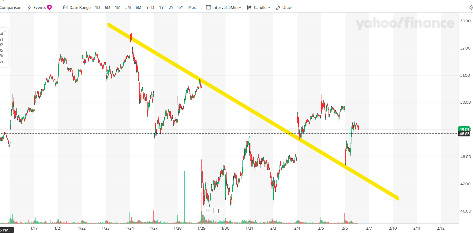 Mit Lisa Su und 7nm zum Next Horizon 1158351