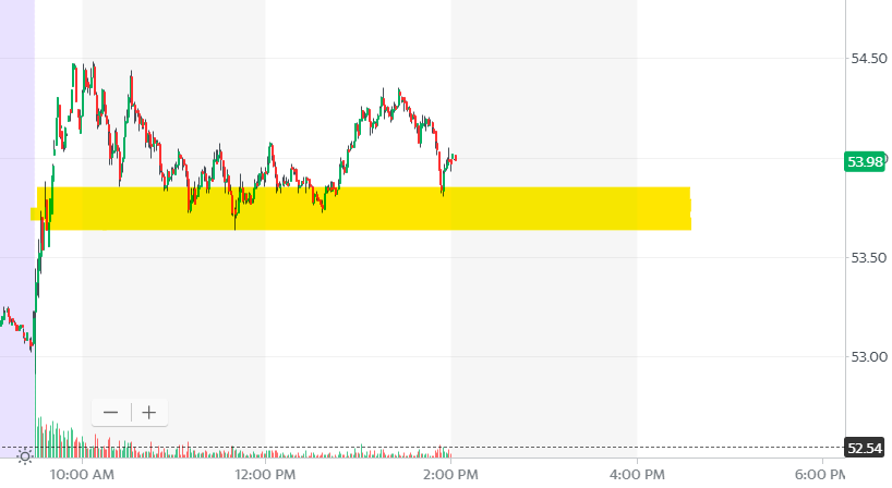 Mit Lisa Su und 7nm zum Next Horizon 1159306