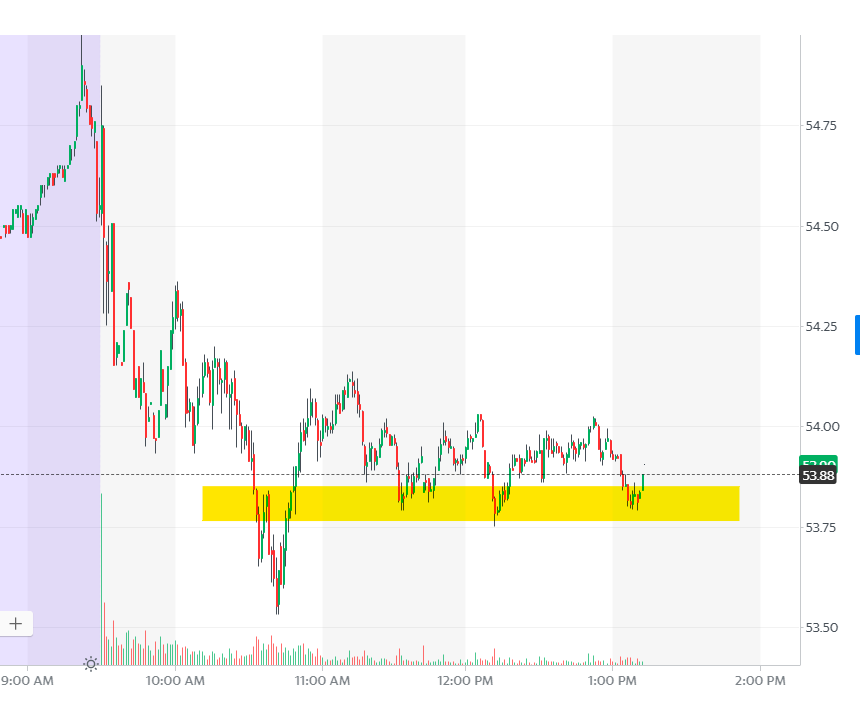 Mit Lisa Su und 7nm zum Next Horizon 1159579