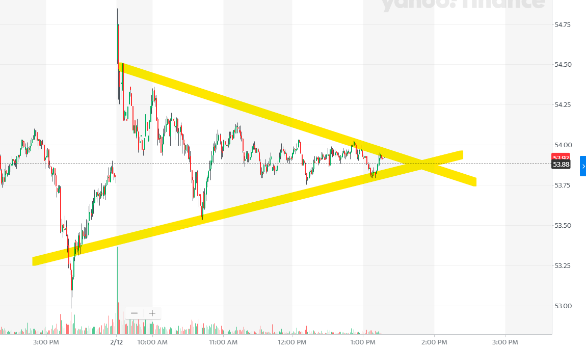 Mit Lisa Su und 7nm zum Next Horizon 1159580