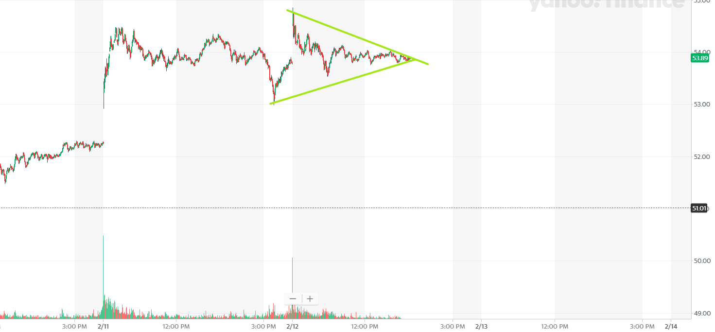 Mit Lisa Su und 7nm zum Next Horizon 1159583