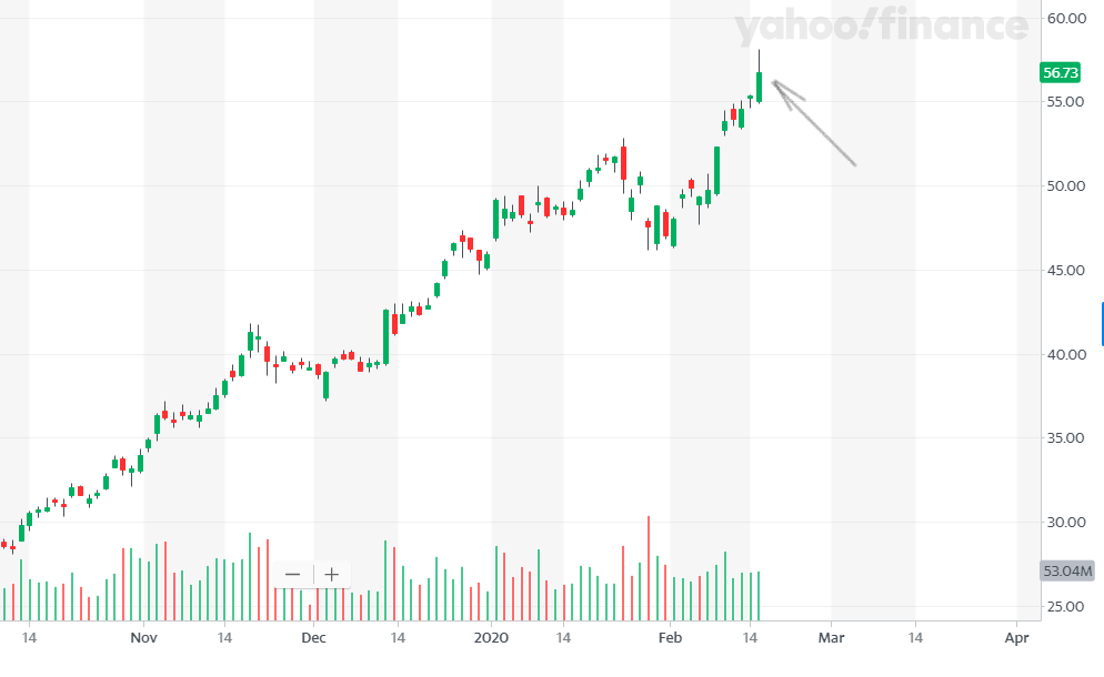 Mit Lisa Su und 7nm zum Next Horizon 1160799