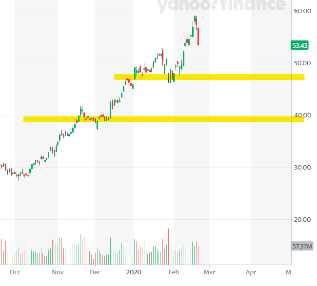 Mit Lisa Su und 7nm zum Next Horizon 1161506