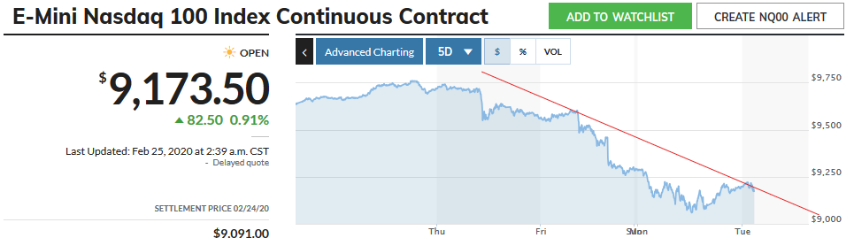 Mit Lisa Su und 7nm zum Next Horizon 1162043
