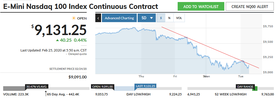 Mit Lisa Su und 7nm zum Next Horizon 1162088