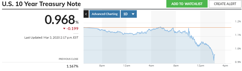 Mit Lisa Su und 7nm zum Next Horizon 1163868
