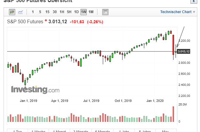Mit Lisa Su und 7nm zum Next Horizon 1164407