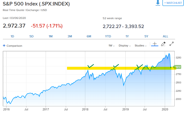 Mit Lisa Su und 7nm zum Next Horizon 1164817