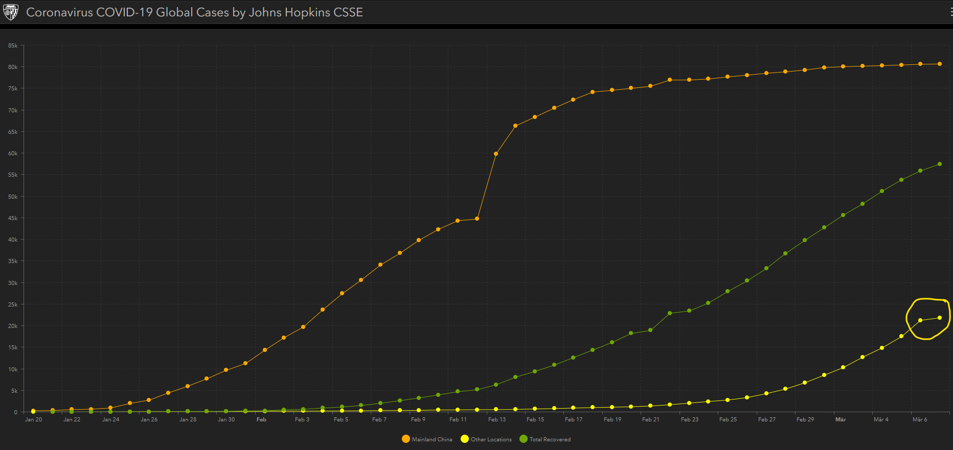 Mit Lisa Su und 7nm zum Next Horizon 1164820