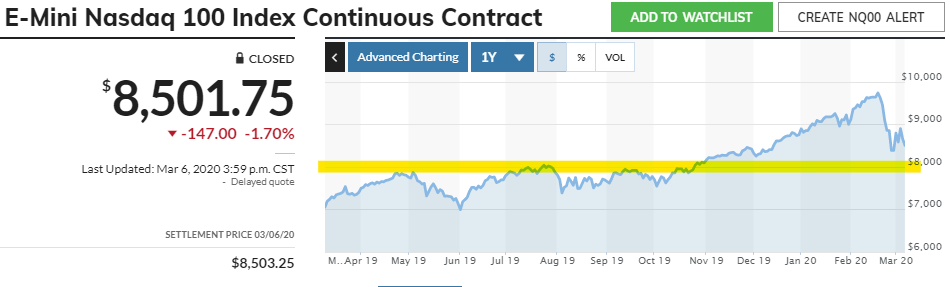 Mit Lisa Su und 7nm zum Next Horizon 1164821