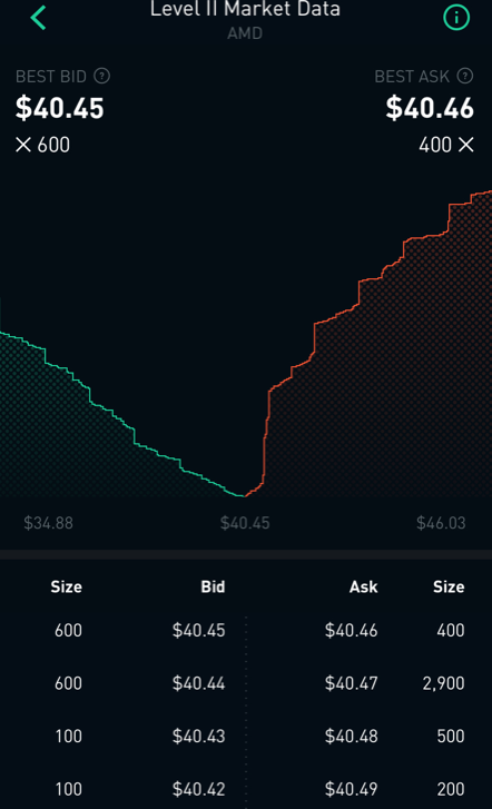 Mit Lisa Su und 7nm zum Next Horizon 1167546