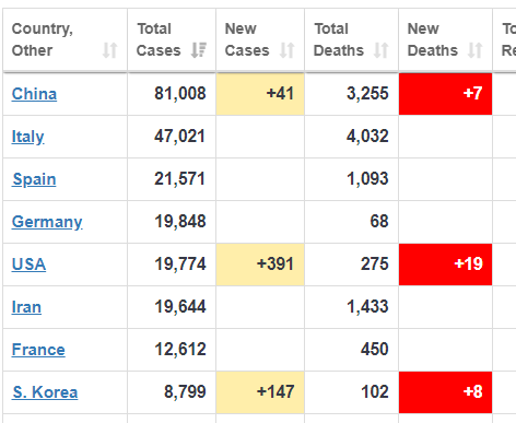 Der USA Bären-Thread 1167869