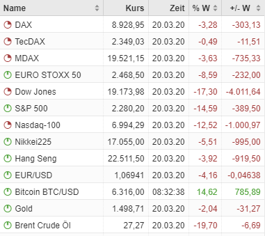 Mit Lisa Su und 7nm zum Next Horizon 1168029