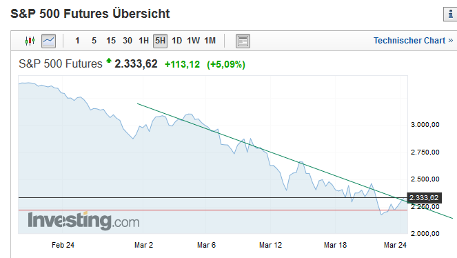Der USA Bären-Thread 1168458