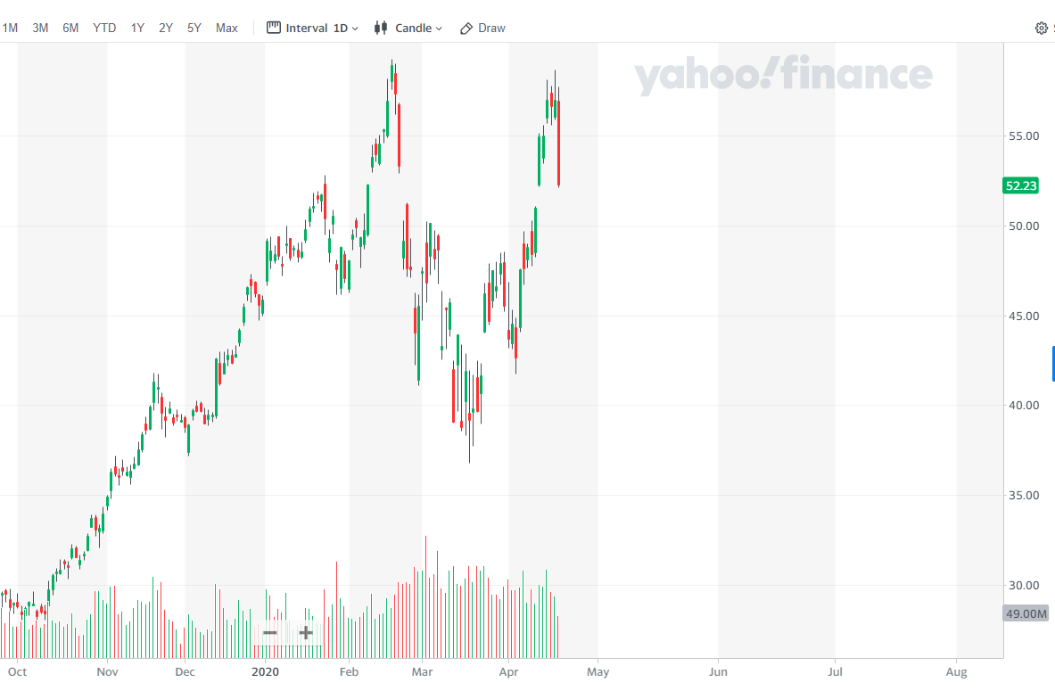 Mit Lisa Su und 7nm zum Next Horizon 1173723