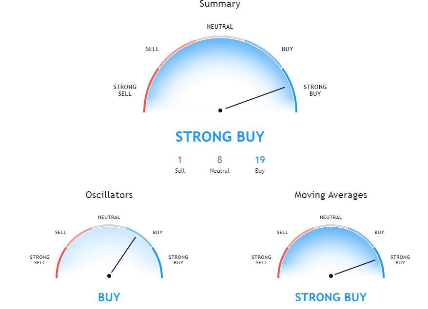 Netcents Technology Thread moderiert A2AFTK 1174588