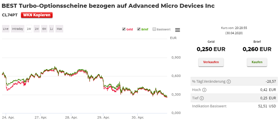 Mit Lisa Su und 7nm zum Next Horizon 1175635