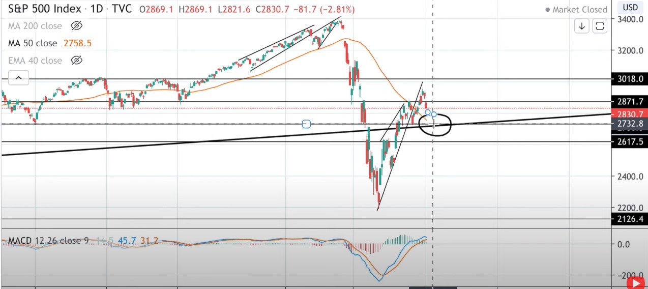 2020 QV-GDAXi-DJ-GOLD-EURUSD-JPY 1176010