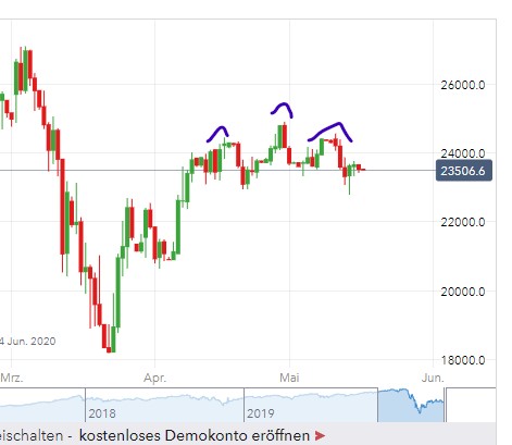 Der USA Bären-Thread 1178855