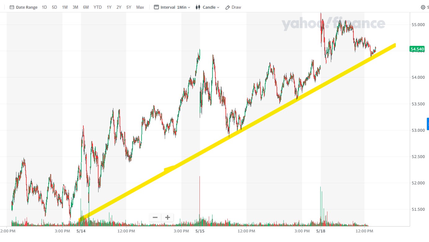Mit Lisa Su und 7nm zum Next Horizon 1179158