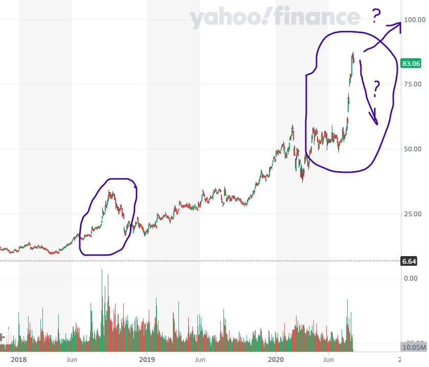 Mit Lisa Su und 7nm zum Next Horizon 1195196