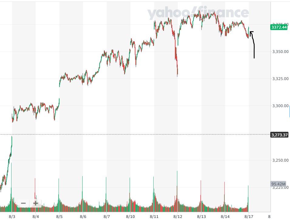 Der USA Bären-Thread 1196276