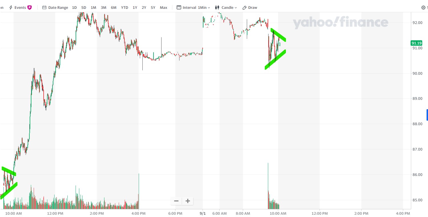 Mit Lisa Su und 7nm zum Next Horizon 1199118