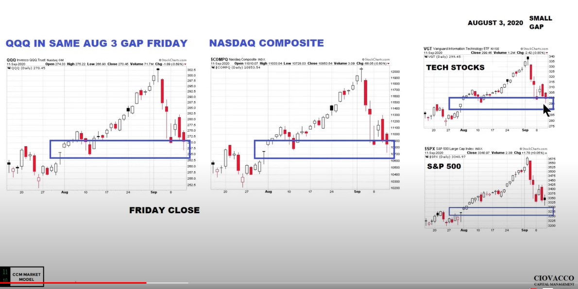 Börse ein Haifischbecken: Trade was du siehst 1201033