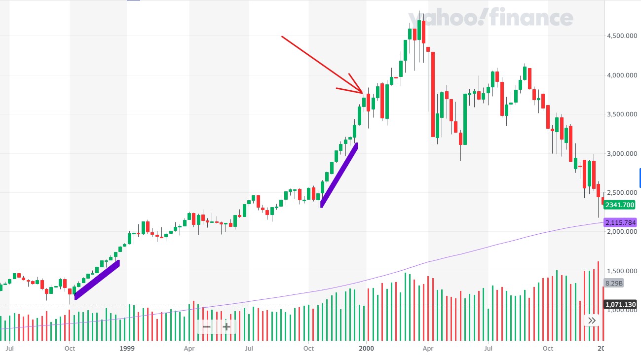 Börse ein Haifischbecken: Trade was du siehst 1201081