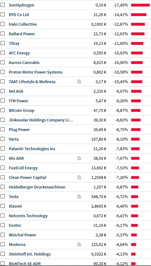 Mit Lisa Su und 7nm zum Next Horizon 1235510