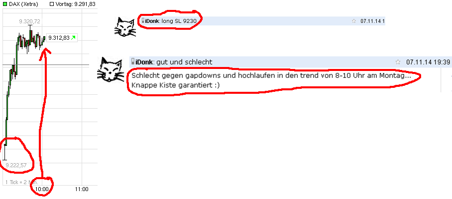 QuoVadisDax - das Original - Nachfolgethread 772022