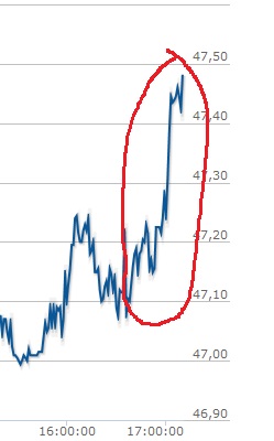 Lanxess - Neue Möglichkeiten ? 634979