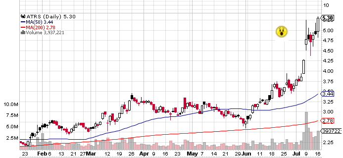 Injex AG - Wahrheit und Träumerei 523318
