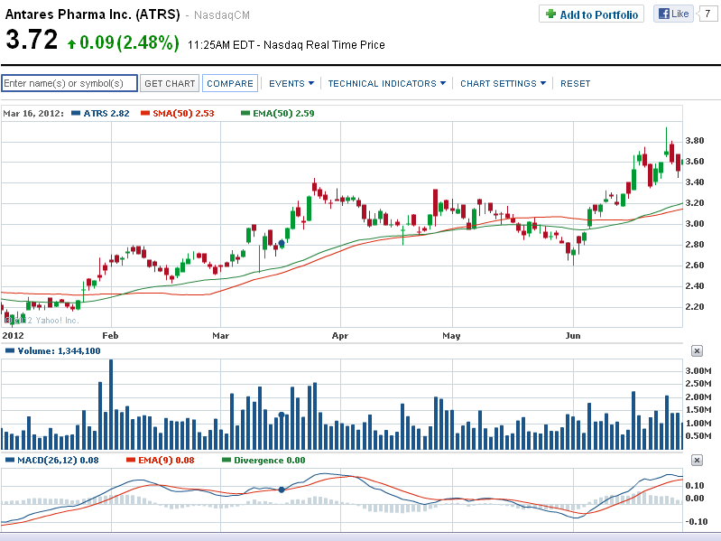 Injex AG - Wahrheit und Träumerei 519445