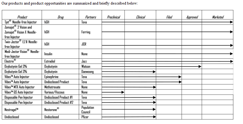 Injex AG - Wahrheit und Träumerei 501122