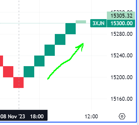 Krofitime Trading 1397456