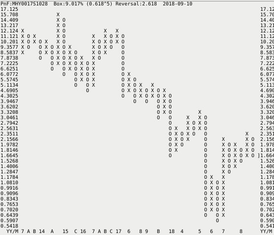 Aegean Marine Petroleum Network (ANW) 1073620