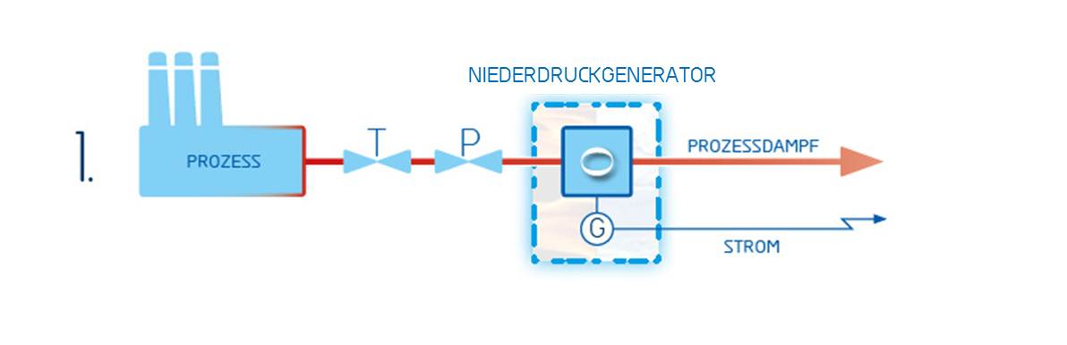 Aqua Society neuer Hype?? 378574