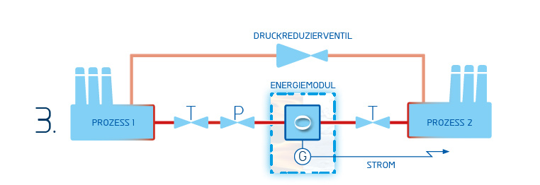 Aqua Society neuer Hype?? 451966