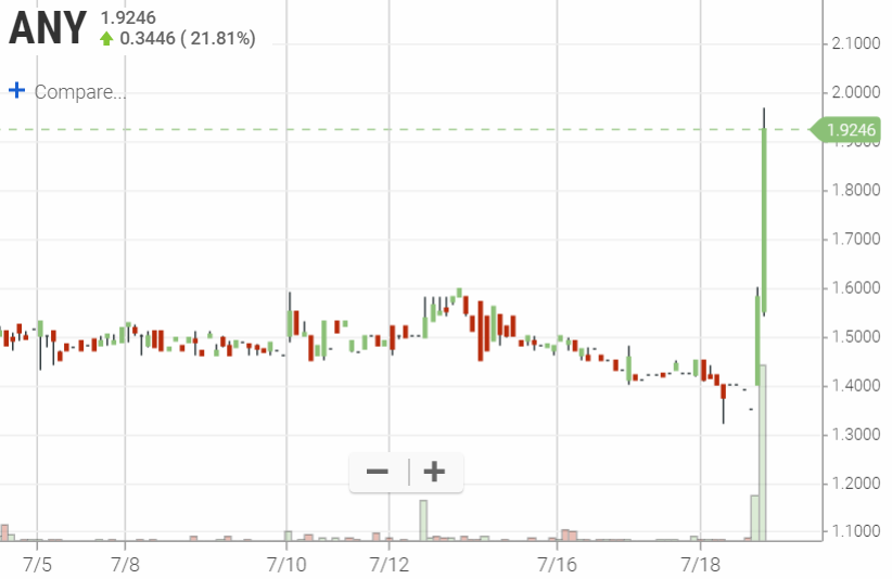 Walli`s US-trading thread :) 1124064