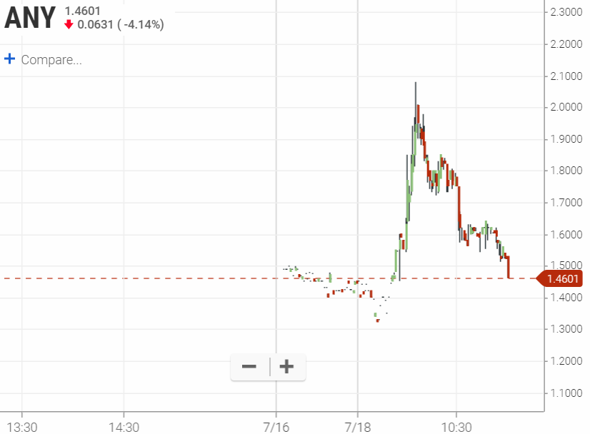 Walli`s US-trading thread :) 1124069