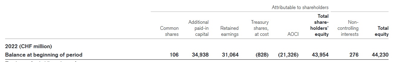 Credit Suisse - Tal der Tränen ist durchschritten 1361988