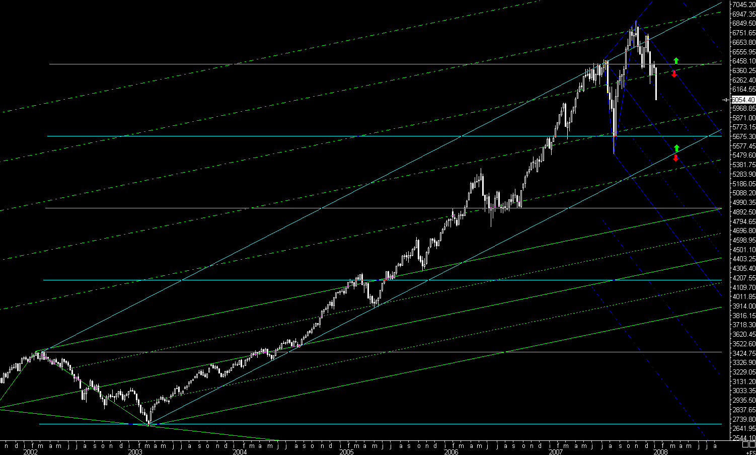 ▶ TTT - Freitag, 11.01.2008 141112